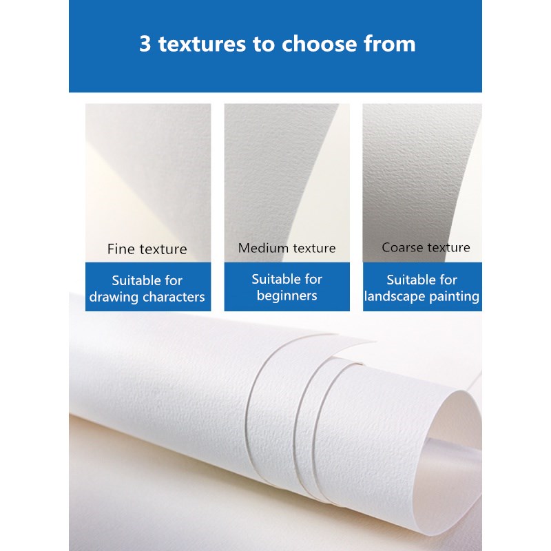 Professionelles Aquarellpapier – Ink Blotter Paper Bewertung und Preis