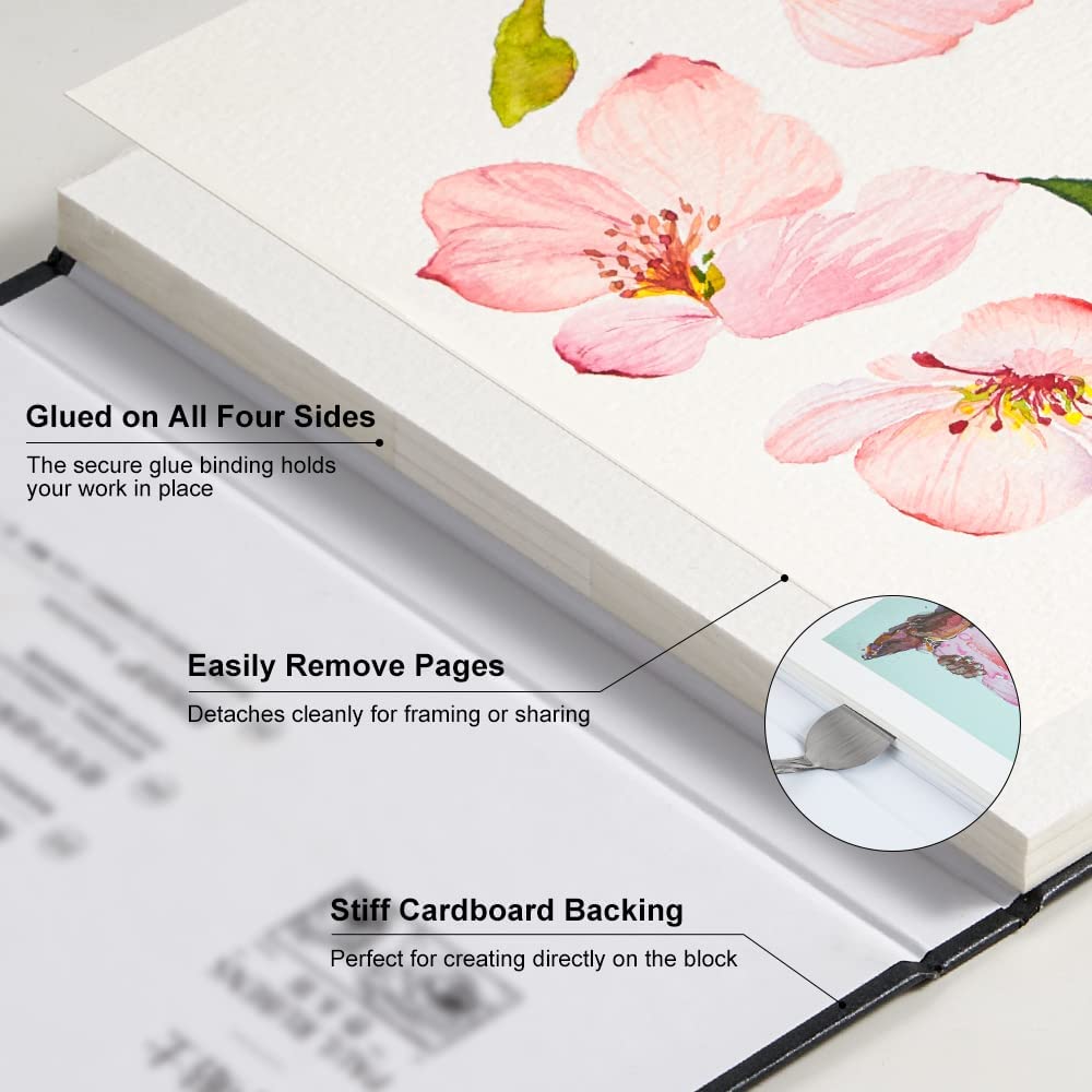 Paul Rubens Aquarell-Malbuch,  – Ink Blotter Paper Bewertung und Preis
