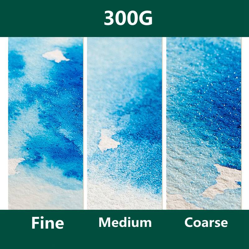 Baohong Künstler Aquarell Papi – Ink Blotter Paper Bewertung und Preis